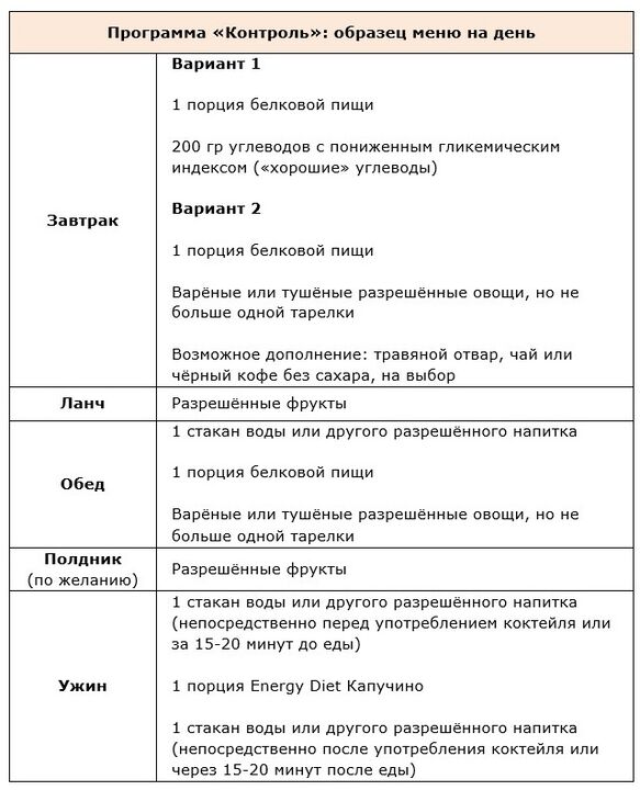 Konzepthaltsprogramm